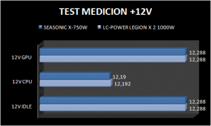 legion1_test0