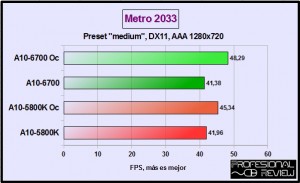 metro720
