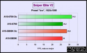 sniper1080