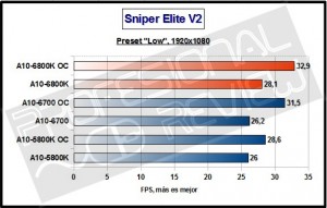 sniper1080