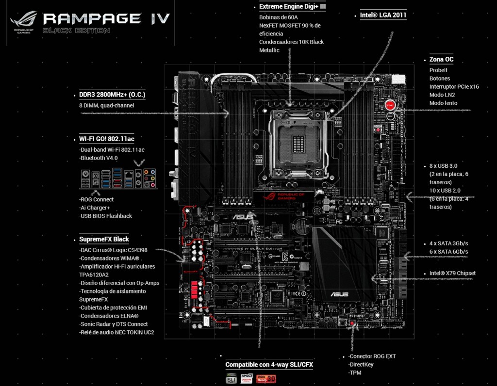 RAMPAGE-IV-BLACK-EDITION-00