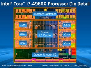 4960X-Core