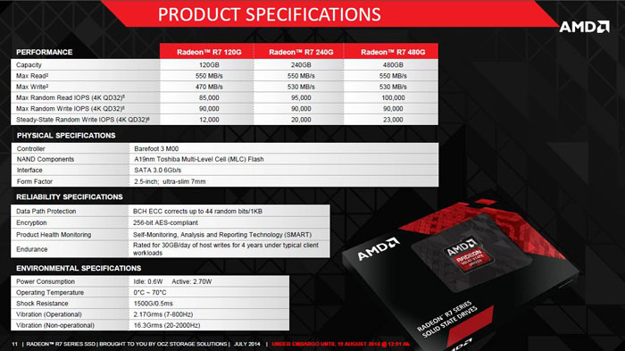 AMD-Radeon-R7-SSD