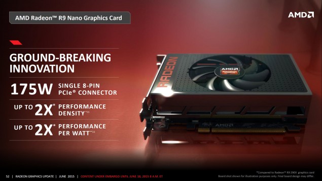 AMD Radeon R9 Nano a