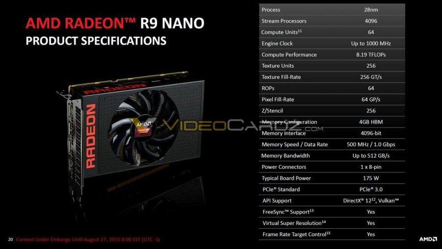 AMD-Radeon-R9-Nano-Final-Specifications-900x507