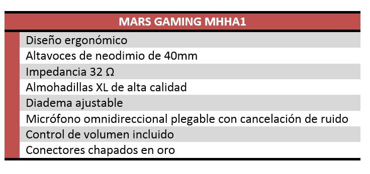 mars gaming mhha1 review tabla