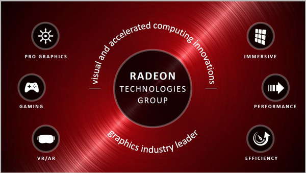 Radeon Software Crimson Edition