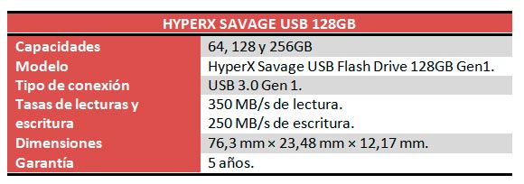 hyperx-savage-usb-review