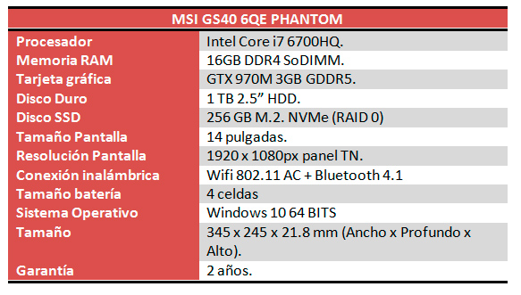 msi-gs40-caracteristicastecnicas