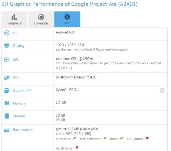 Google Project Ara aparece en GFXBench datos