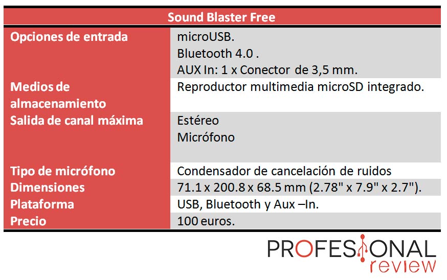 Sound Blaster FRee caracteristicas