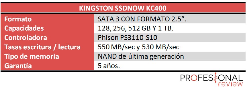 Kingston KC400 caracteristicas