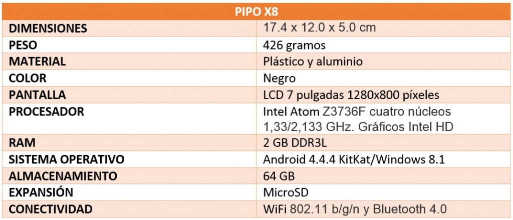 PIPO X8 Review