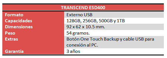 Transcend ESD400 