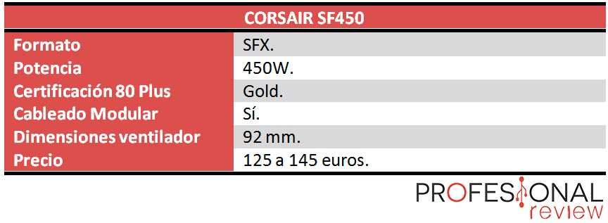 Corsair SF450 caracteristicas