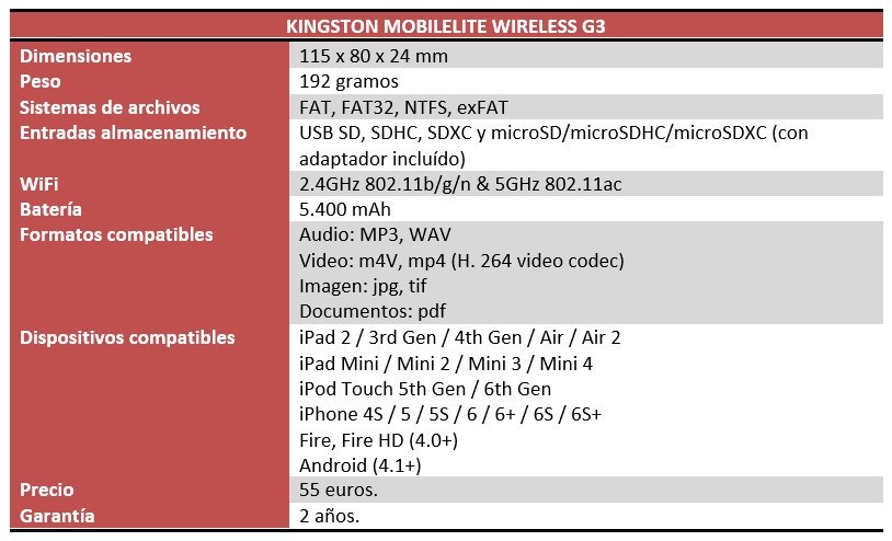 kingston mobilelite wireless g3 review características