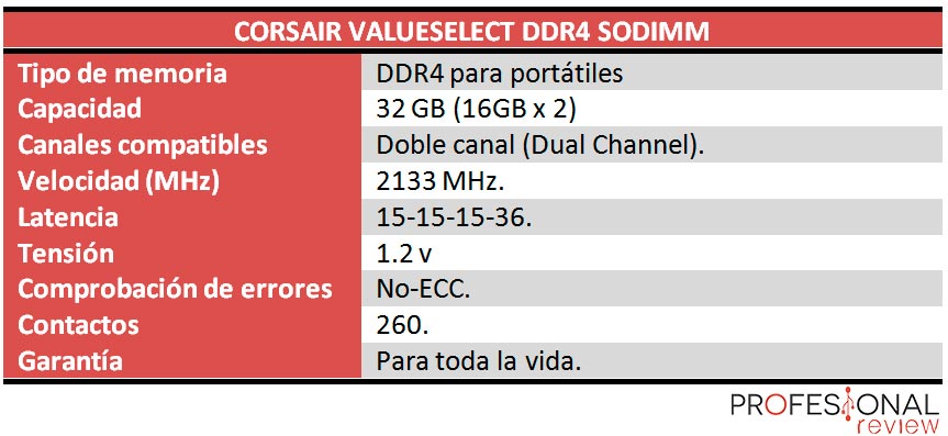 Corsair ValueSelect SODIMM DDR4 caracteristicas