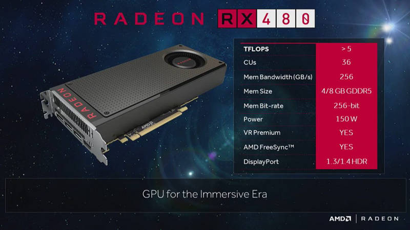 Radeon RX 480 especificaciones y rendimiento
