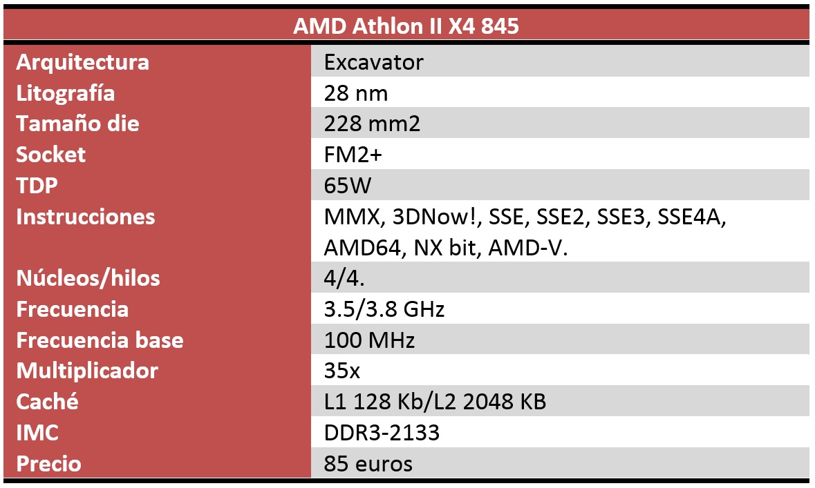 amd athlon ii x4 845 review características