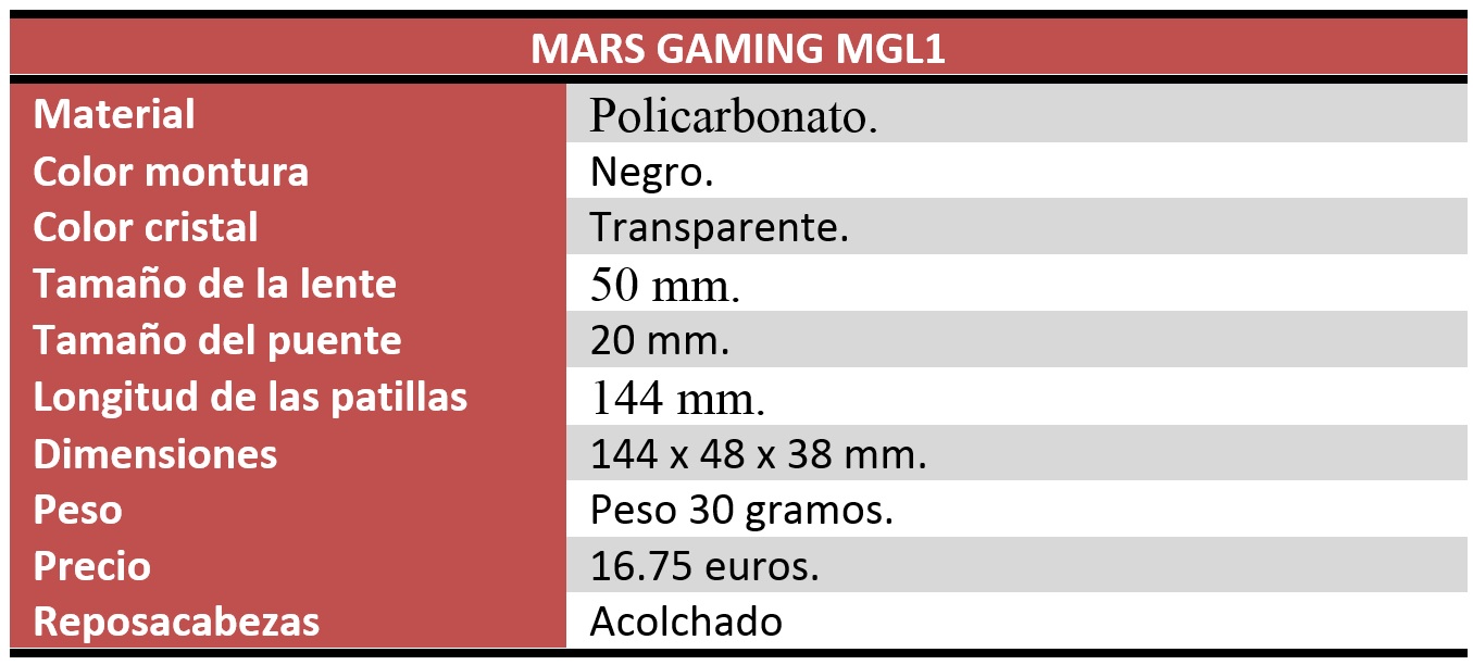 mars gaming mgl1 review características