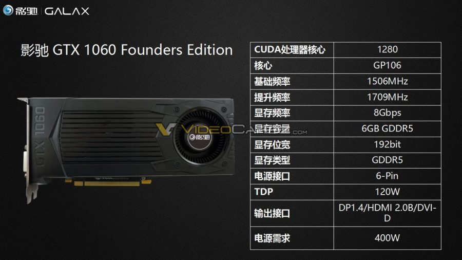 Galax también nos enseña sus GeForce GTX 1060 1
