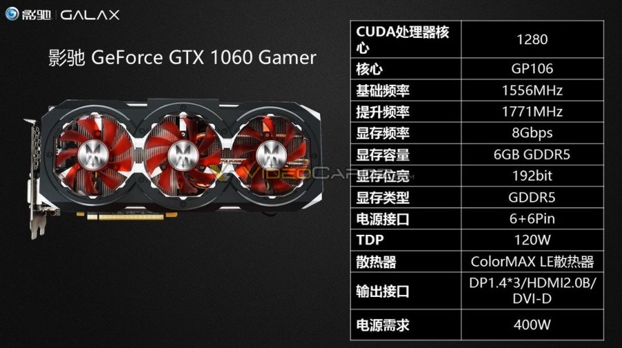 Galax también nos enseña sus GeForce GTX 1060 4