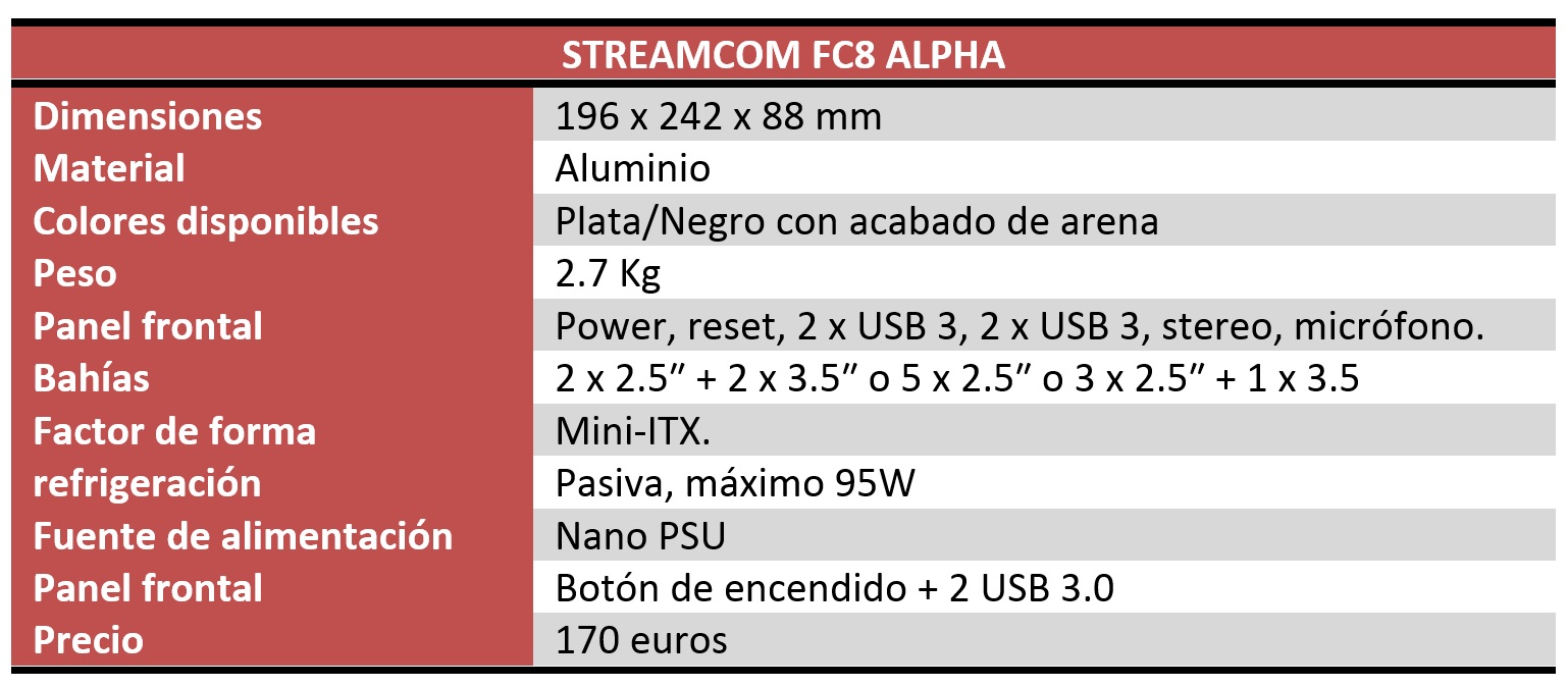 Streamcom FC8 Alpha review características