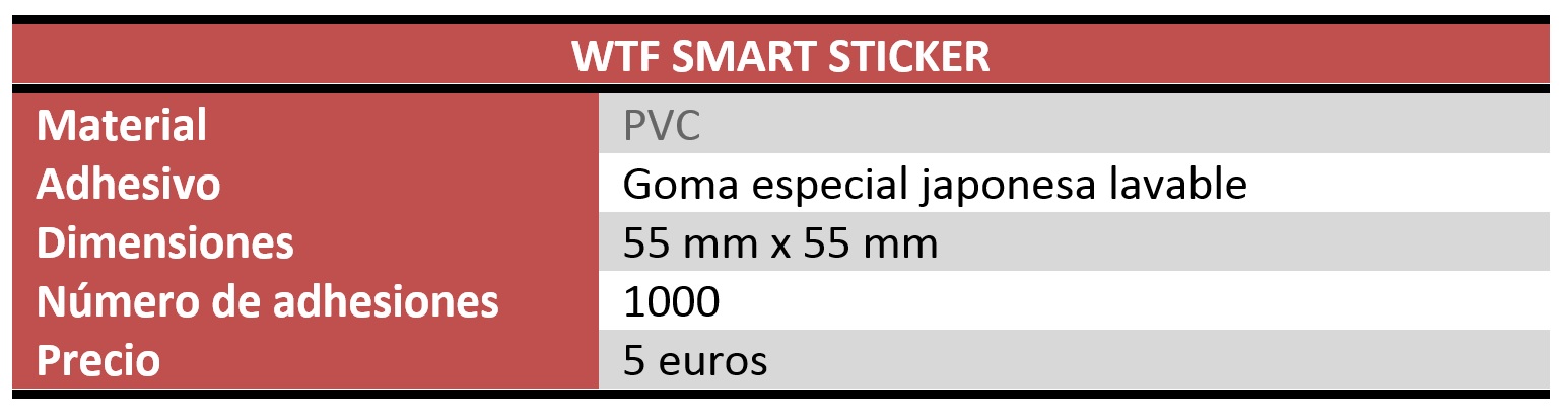 wtf smart sticker review características