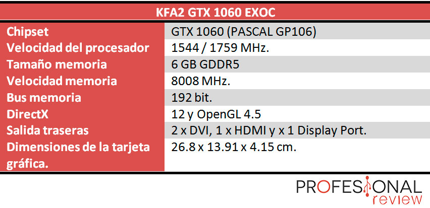 kfa2-gtx1060-exoc-caracteristicas.jpg