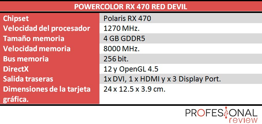 powercolor-rx470-devil-caracteristicas