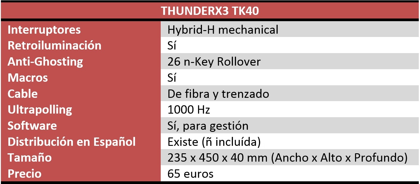 thunderx3-tk40-review-caracteristicas