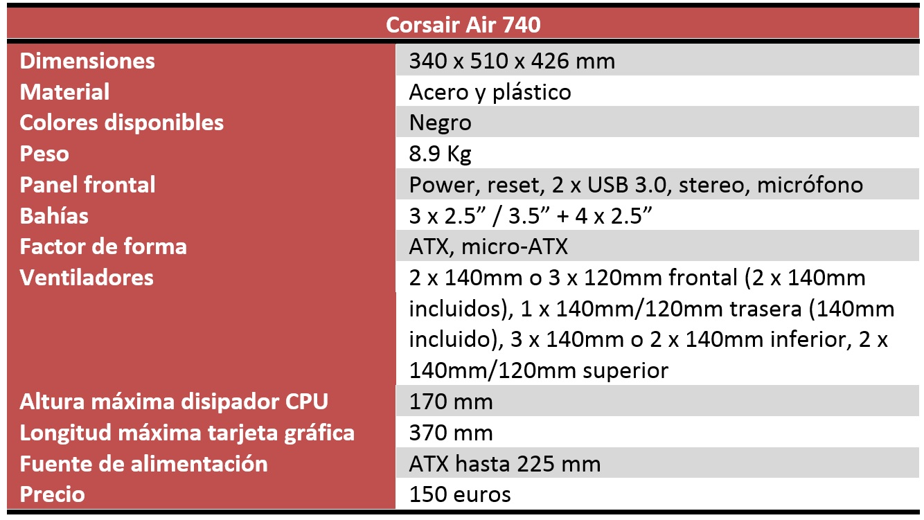 Corsair Carbide Air 740 Corsair Carbide Air 740 caracteristicas
