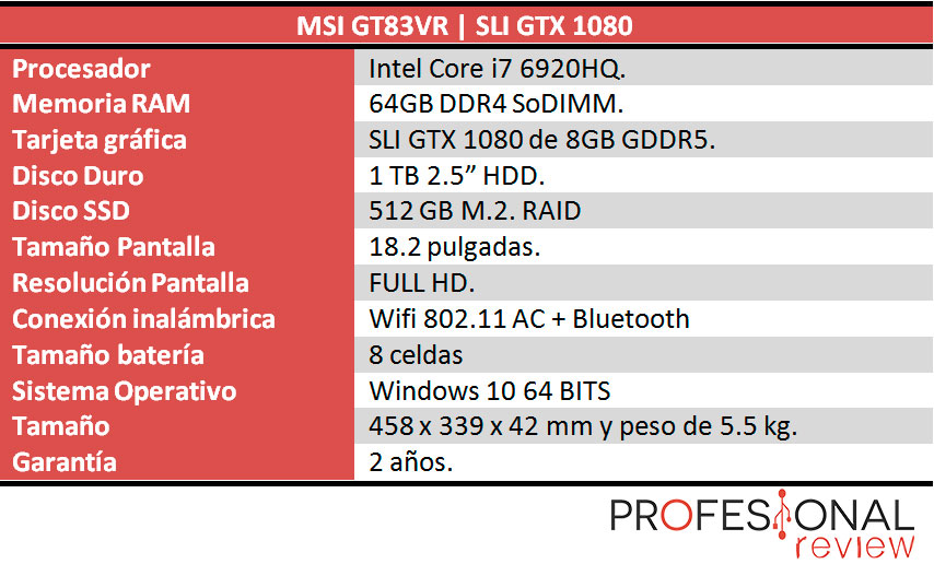 MSI GT83VR caracteristicas