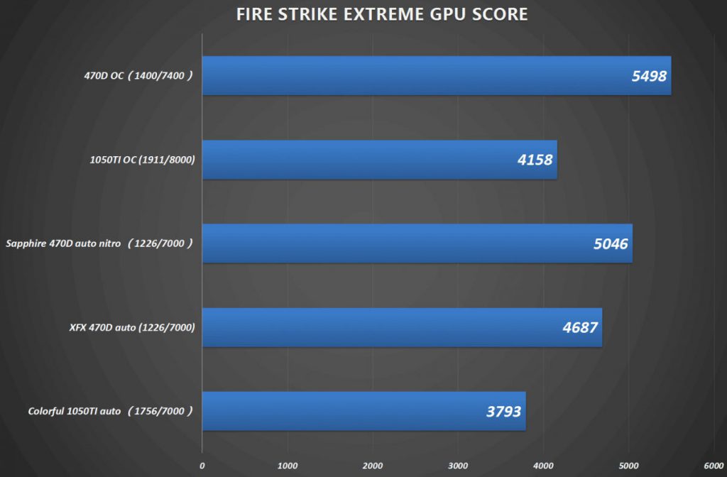 radeon-rx-470d-ya-es-ofical-1