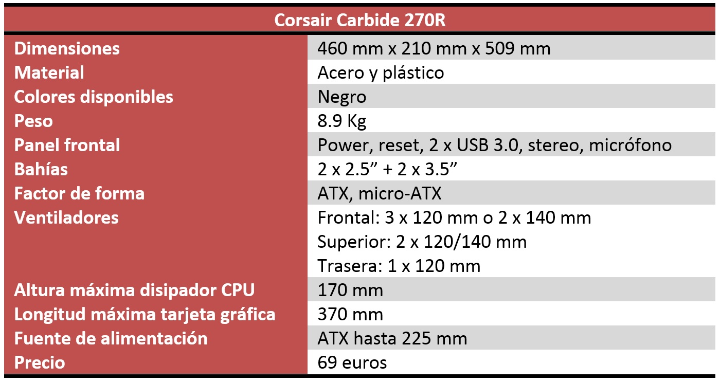 corsair-carbide-270r-review-caracteristicas