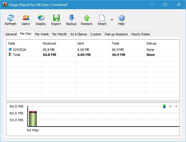 monitorear-ancho-de-banda-networx Windows 10