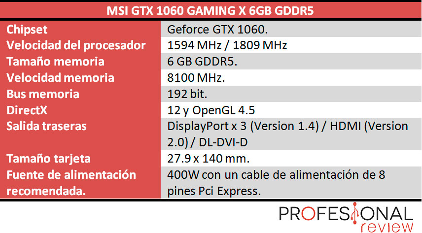 MSI GTX 1060 Gaming X características