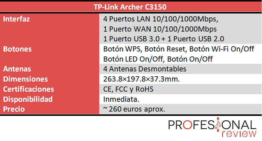 TP-Link Archer C3150 caracteristicas