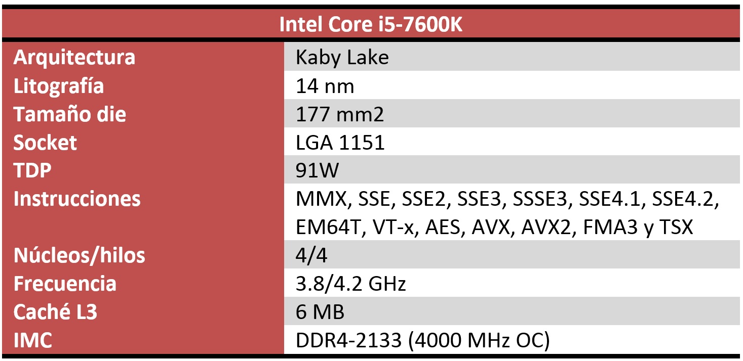 Intel Core i5-7600K Socket LGA1151, Frecuencia 3.8 GHz, Turbo 4.2 GHz, 4 Núcleos, 4 Subprocesos, Intel HD Graphics 630 Procesador con tecnología Kaby Lake 