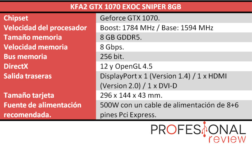 KFA2 GTX 1070 EXOC caracteristicas