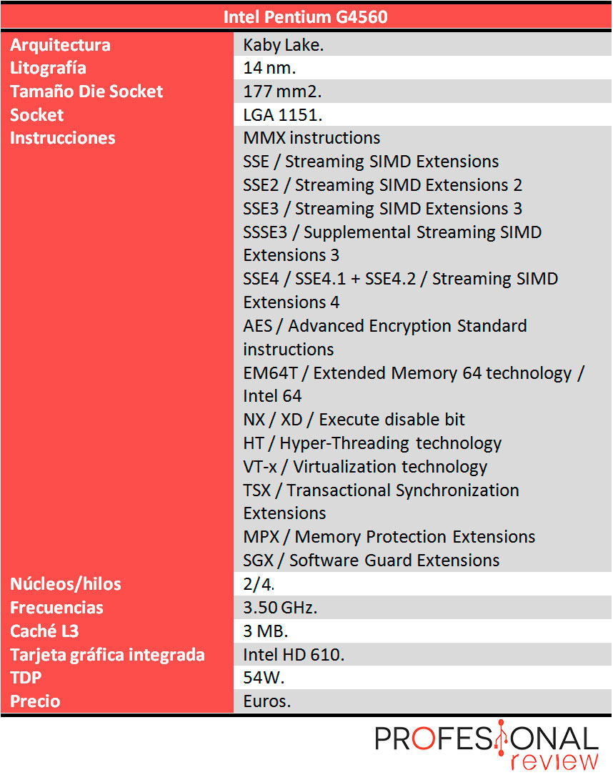 Intel Pentium G4560 caracteristicas