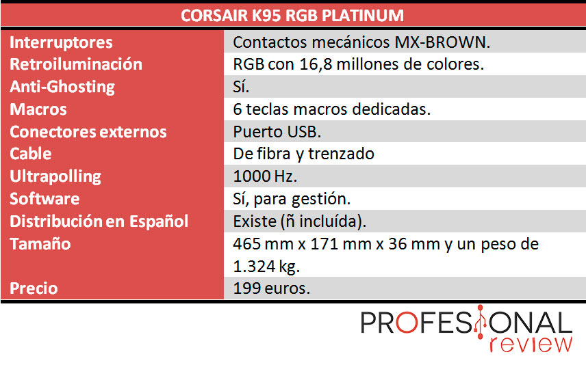 Corsair K95 RGB Platinum caracteristicas