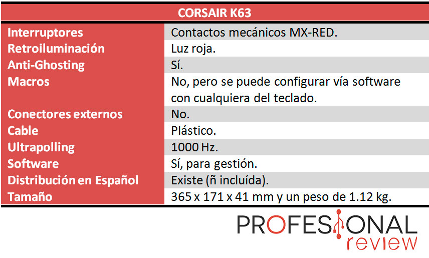 Corsair K63 Corsair K63