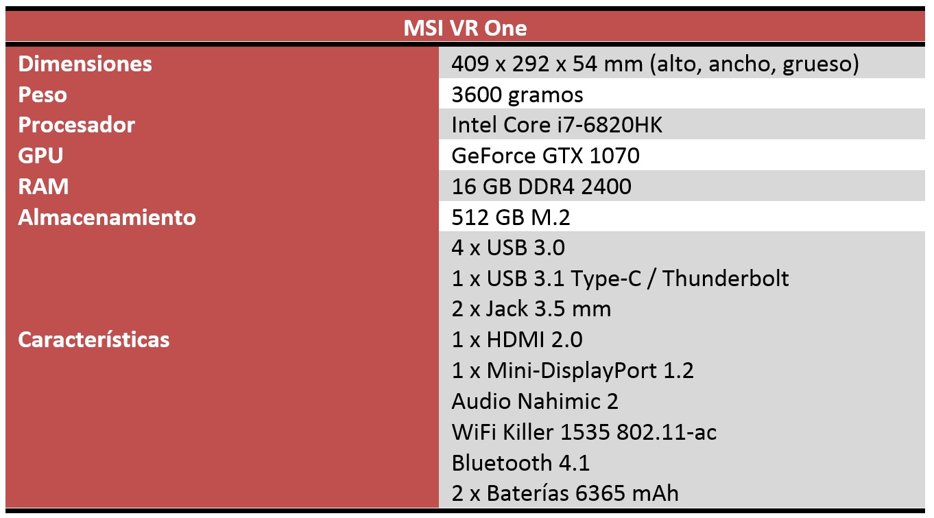 MSI VR One