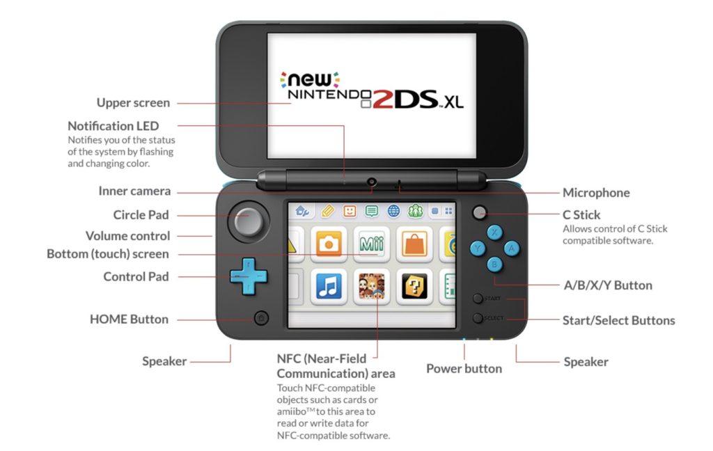 New Nintendo 2DS XL es anunciada