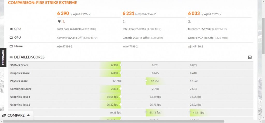 Radeon RX 580, RX 570 y RX 550 primeros benchmarks Radeon RX 580, RX 570 y RX 550 primeros benchmarks