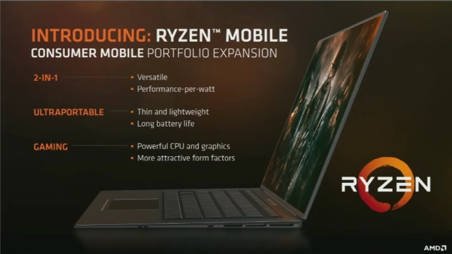 AMD Ryzen para portátiles