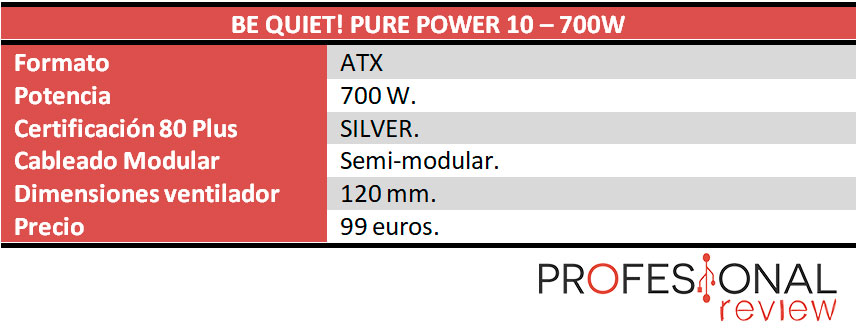 Be Quiet! Pure Power 10 Be Quiet! Pure Power 10 caracteristicas