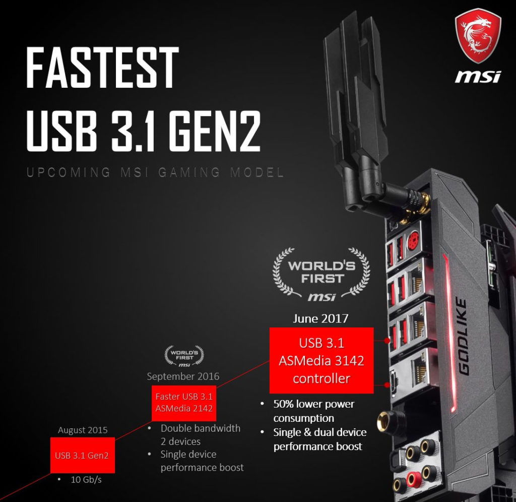 MSI X299 GODLIKE GAMING