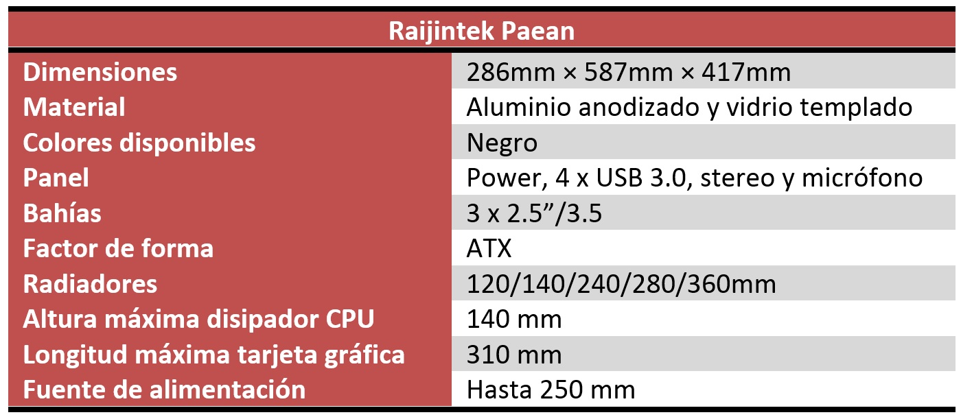 Raijintek Paean características técnicas Raijintek Paean características técnicas